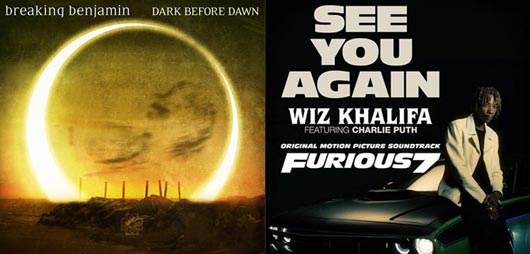 Lista de ventas estadounidense