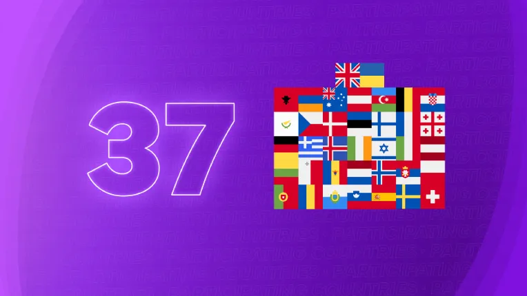 Países en Eurovisión 2023